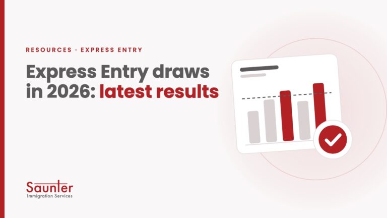 Express Entry draws in 2026: latest results – Saunter Immigration Services